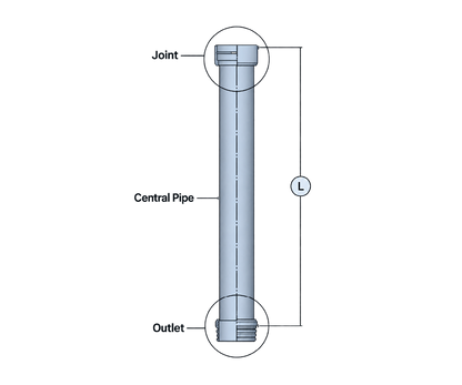 Central Pipe - with Wire Cables