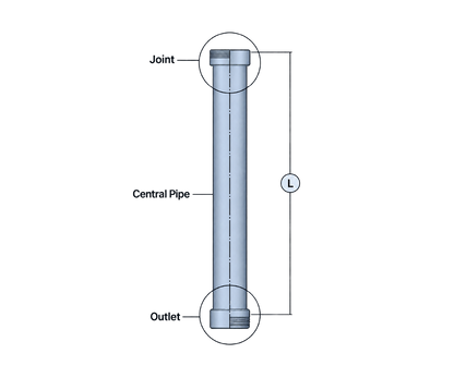 Central Pipe - Threaded